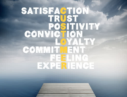 Customer Centric