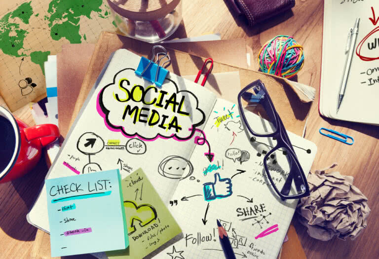 Tracking ROI of Social Media