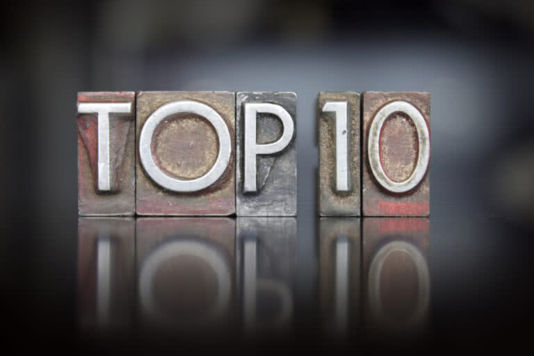 The 10 Best Posts of 2015