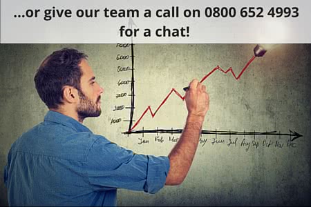 Contact sales